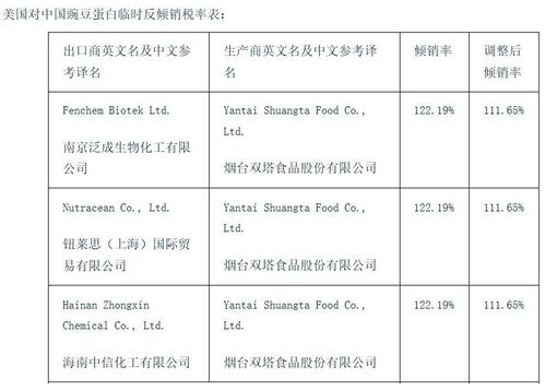 粉丝经济龙头深陷困局 粉丝流失与股东撤退的双重危机